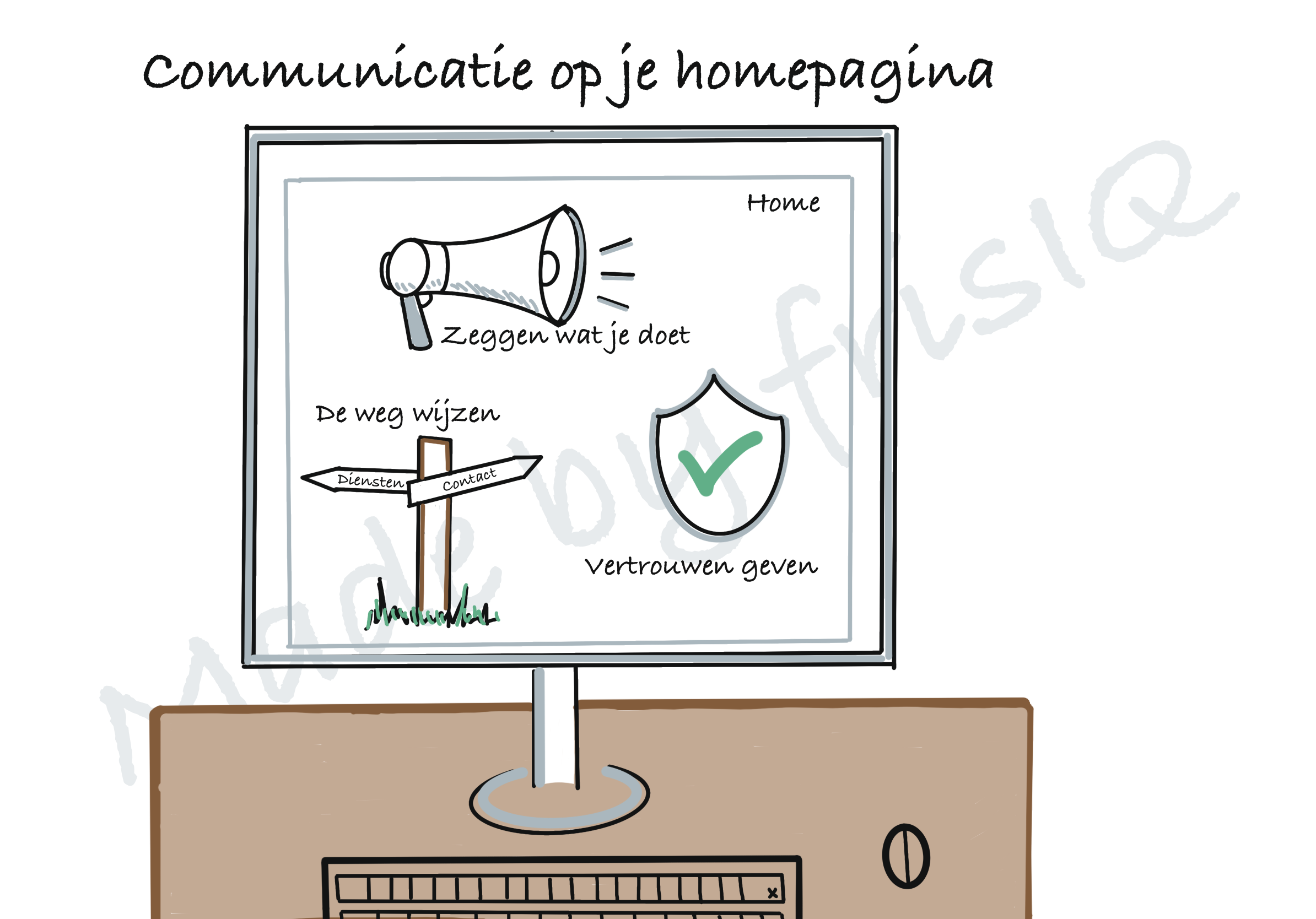 Musthaves Homepagine